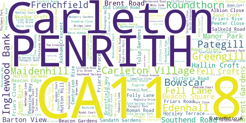 A word cloud for the CA11 8 postcode